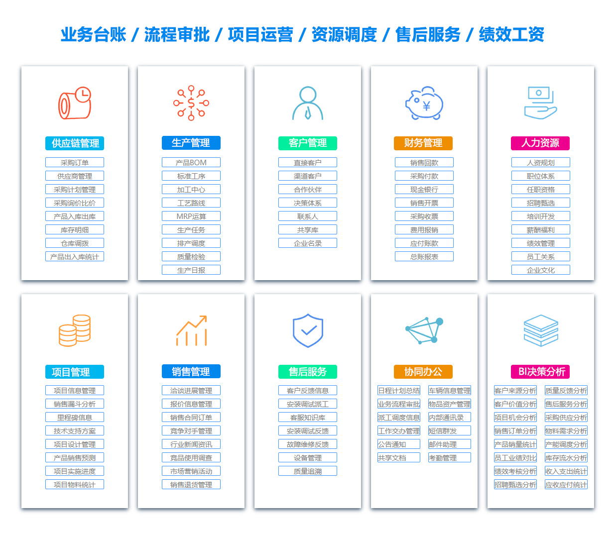 广州ERP系统 广州ERP系统